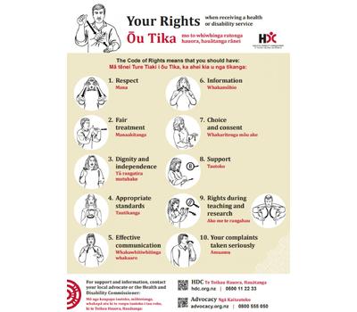 Your Rights image